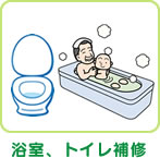 浴室、トイレ補修